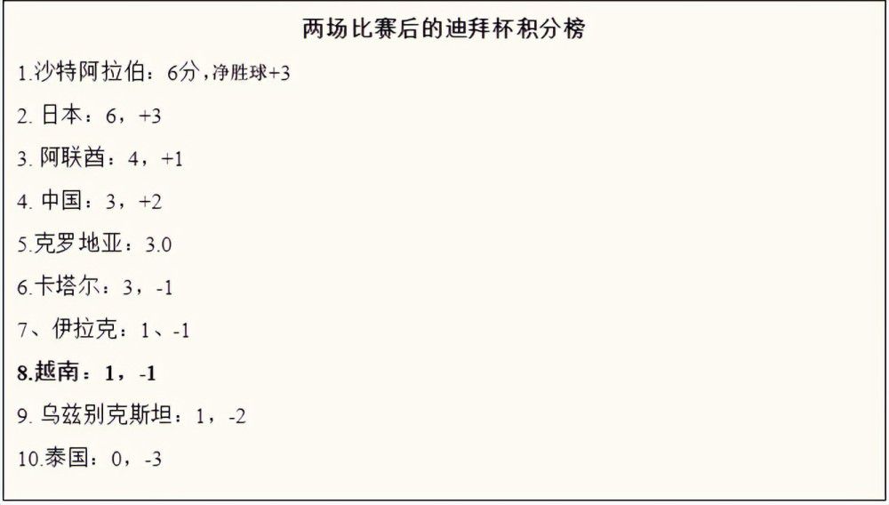 众星为戏颠覆形象，以突破的造型和角色带来由内而外的改变，张家辉对此早有考虑：;比如说徐静蕾，我刻意邀请她过来颠覆一下形象，给观众一个新鲜感